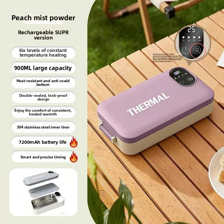 Heat Sage GoHeat 900 Portable Heated Lunch Box